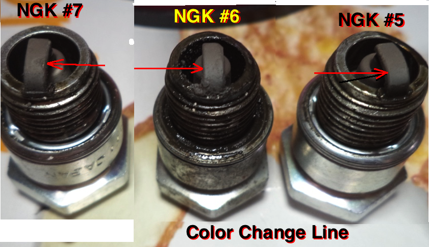 Reading Spark Plugs Color