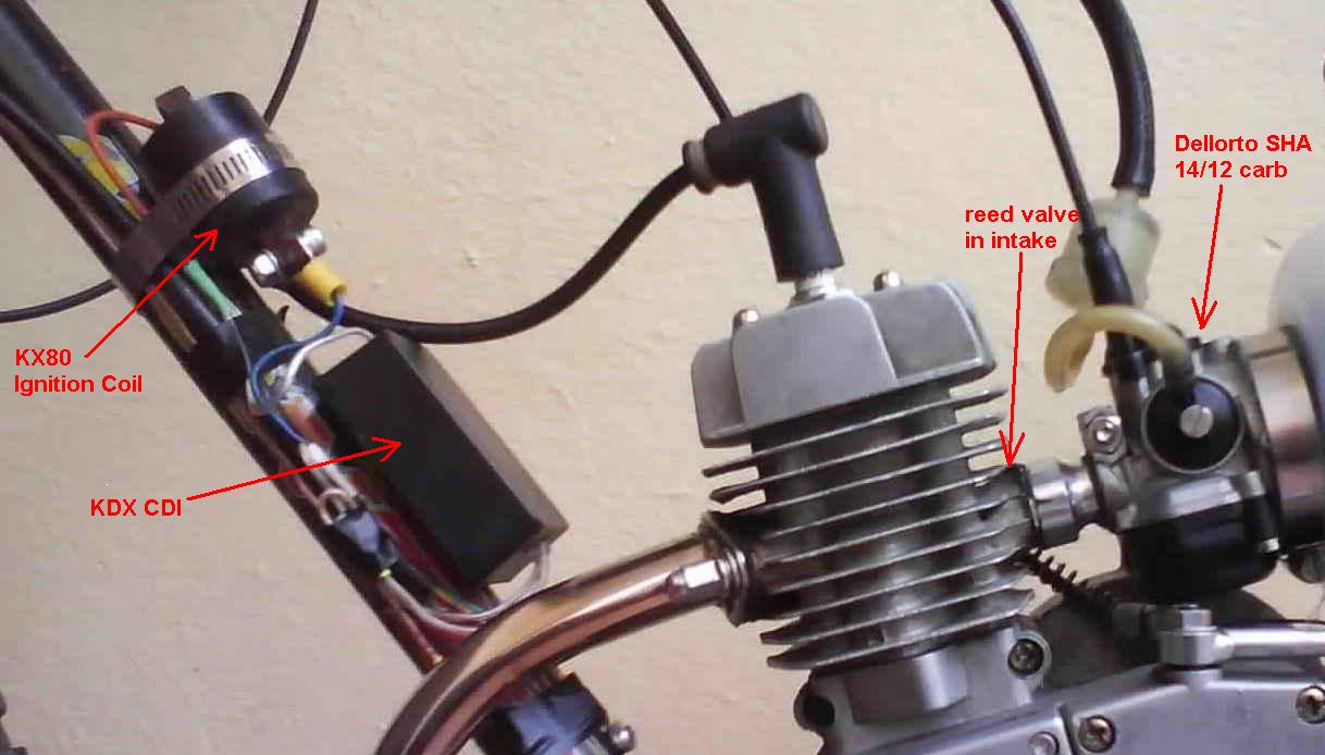 Meaning Of Cdi In Motorcycle